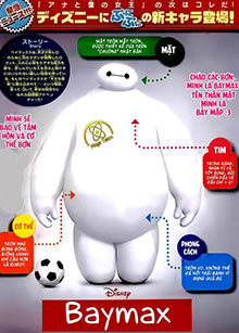 Bìa truyện Baymax